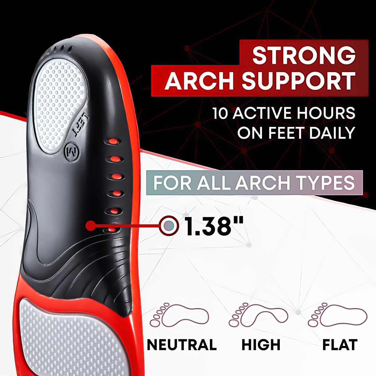 220+ Lbs Heavy Duty High Arch  - مراجعة Men Shoes Outlet وسعره